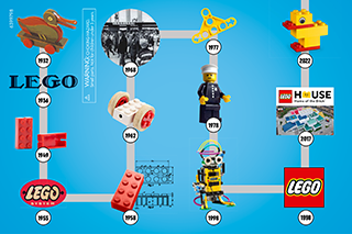 Building instructions · US Letter